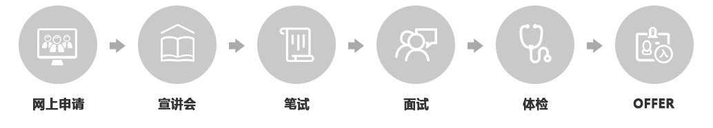 恒行娱乐(中国)有限公司官网